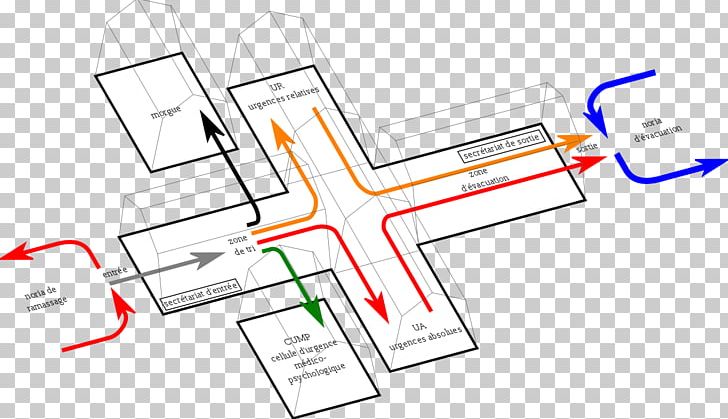 Field Hospital Orsec-Novi Plan Medicine Mass-casualty Incident PNG, Clipart, Angle, Area, Brand, Communication, Diagram Free PNG Download