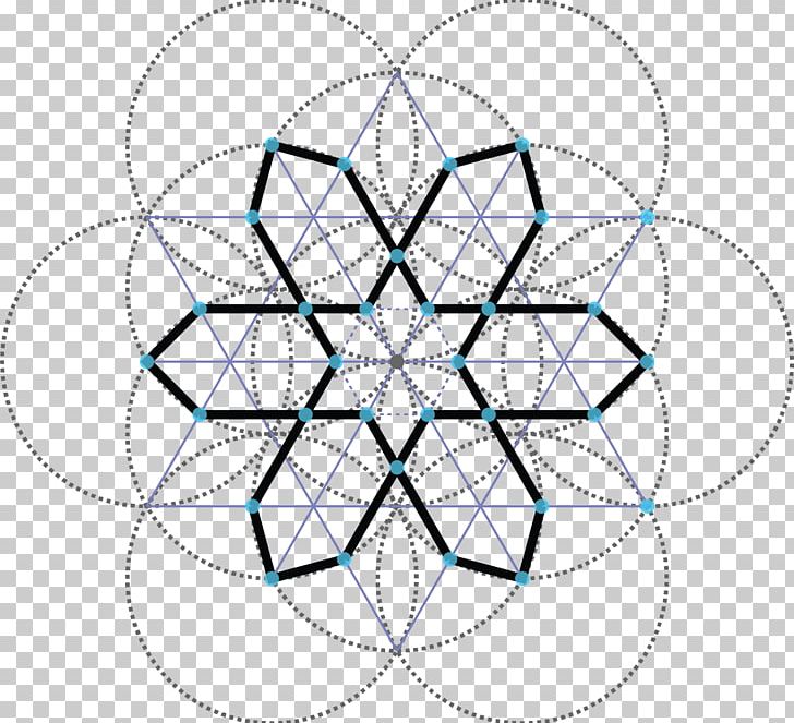 Circle Compass-and-straightedge Construction Hexagon Mathematics PNG, Clipart, Area, Circle, Compass, Drawing, Geometry Free PNG Download