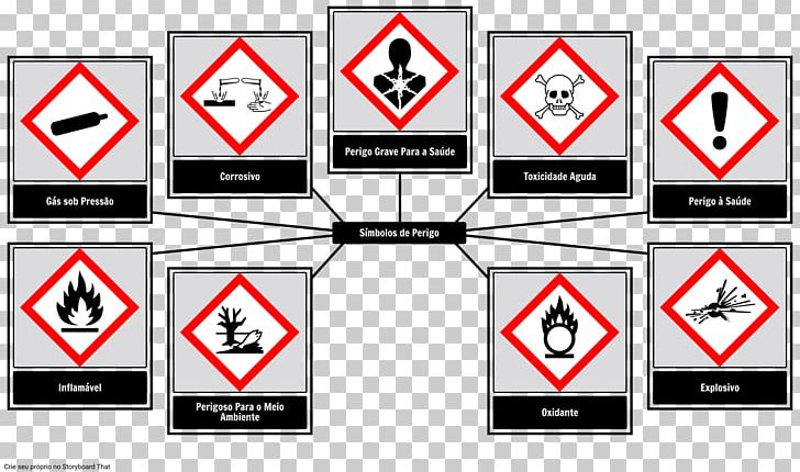 Hazard Symbol Logo Health PNG, Clipart, Area, Brand, Combustibility And Flammability, Graphic Design, Hazard Free PNG Download