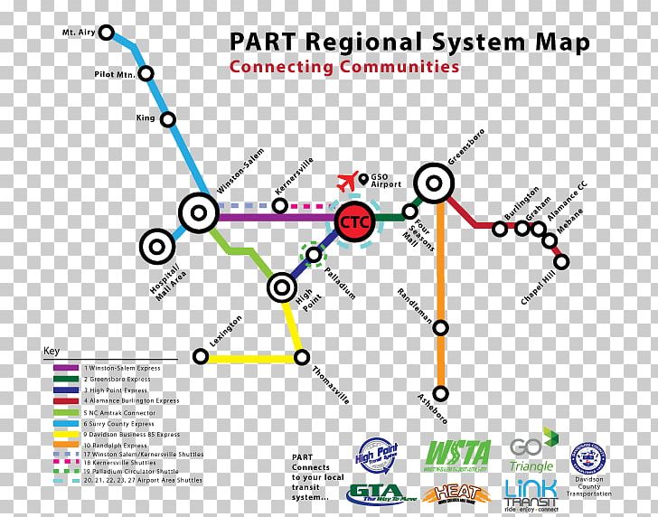 Bus Piedmont Authority For Regional Transportation Winston-Salem Cover Letter PNG, Clipart, Alamanceburlington School System, Angle, Area, Bus, Circle Free PNG Download