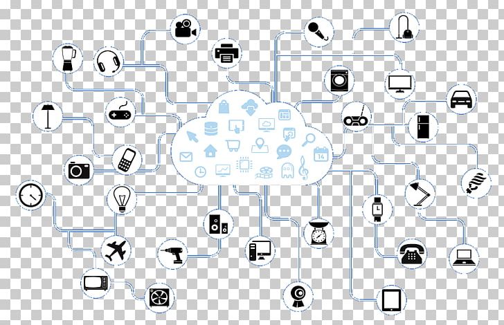 Internet Of Things Technology Gartner Computer Software PNG, Clipart, Angle, Auto Part, Connect, Diagram, Electronics Free PNG Download