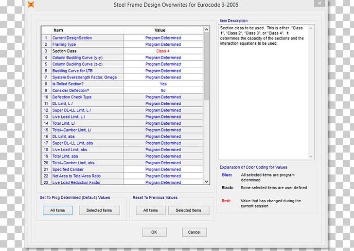 Screenshot Computer Program Line Font PNG, Clipart, Area, Brand, Computer, Computer Program, Document Free PNG Download