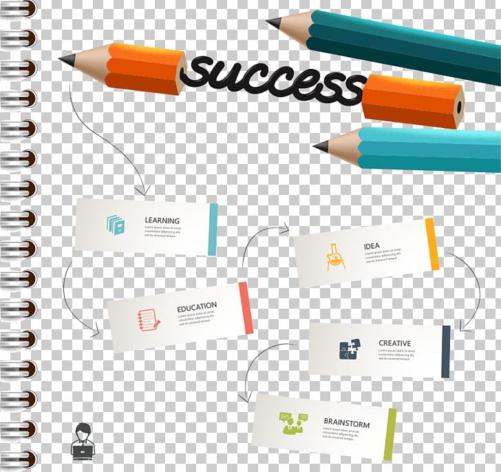 Colored Pencil Infographic PNG, Clipart, Arrow, Book, Brand, Cartoon Pencil, Chart Free PNG Download