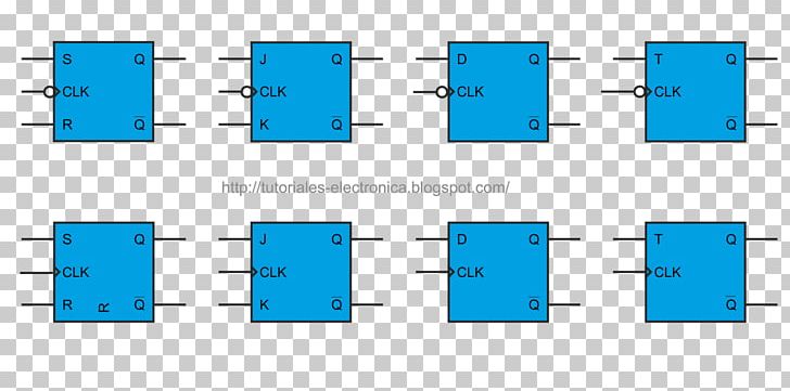Flip-flop Signal Edge Digital Electronics Electronic Circuit PNG, Clipart, And Gate, Angle, Area, Astabil Multivibrator, Blue Free PNG Download
