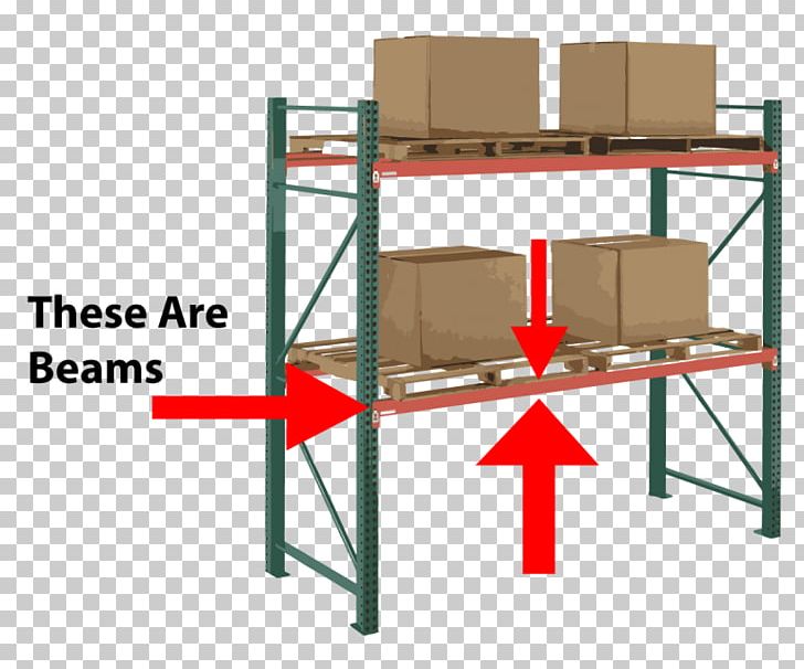 Pallet Racking Beam Warehouse Steel PNG, Clipart, All Material Handling Inc, Angle, Beam, Desk, Furniture Free PNG Download