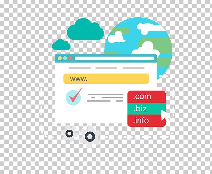 Web Development Domain Name Registrar Web Hosting Service Domain Name Registry PNG, Clipart, Area, Brand, Communication, Diagram, Domain Name Free PNG Download