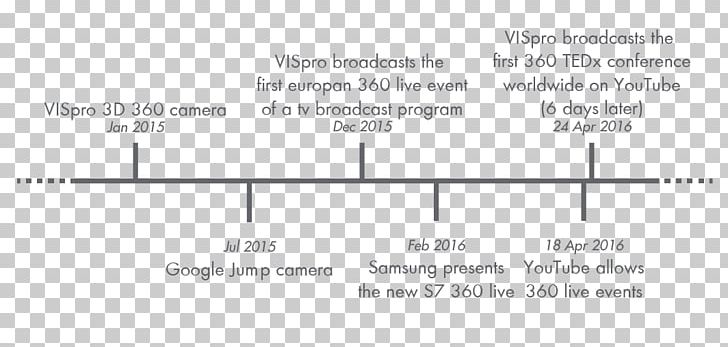 Document Line Angle PNG, Clipart, Angle, Area, Art, Diagram, Document Free PNG Download