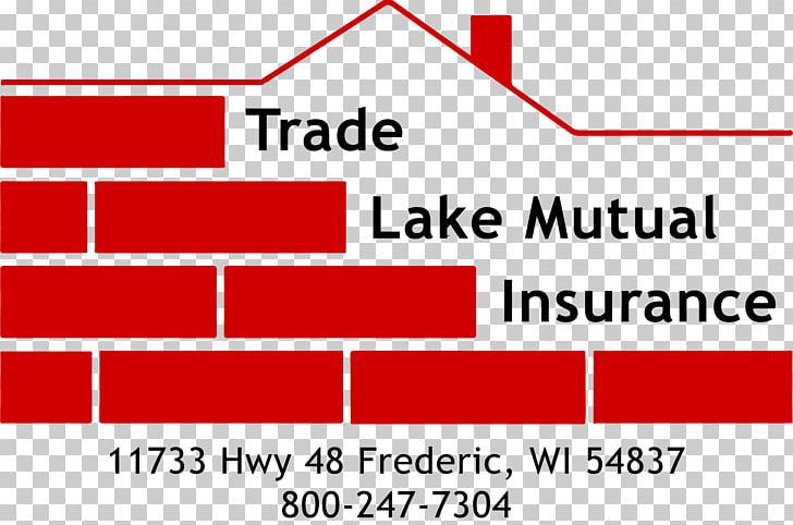 Trade Lake Mutual Insurance Company Mutual Organization Township PNG, Clipart, Angle, Area, Brand, Diagram, Document Free PNG Download