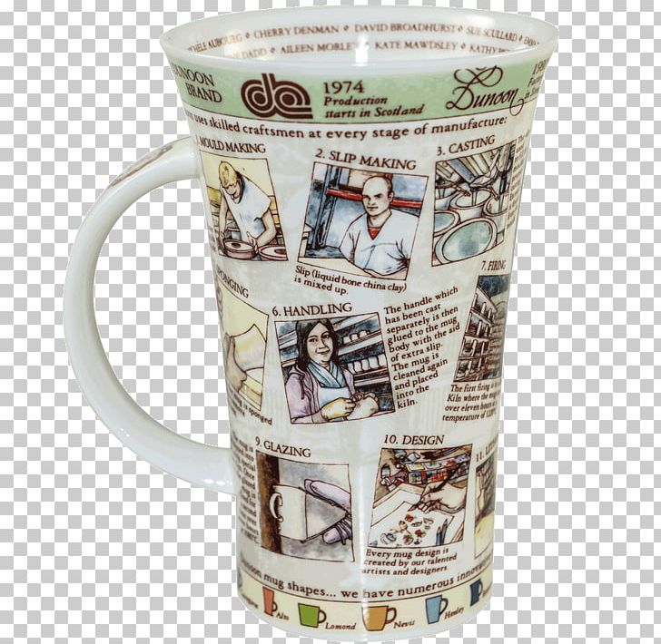 Coffee Cup Porcelain Mug Product Art PNG, Clipart, Anniversary, Art, Coffee Cup, Cup, Drinkware Free PNG Download