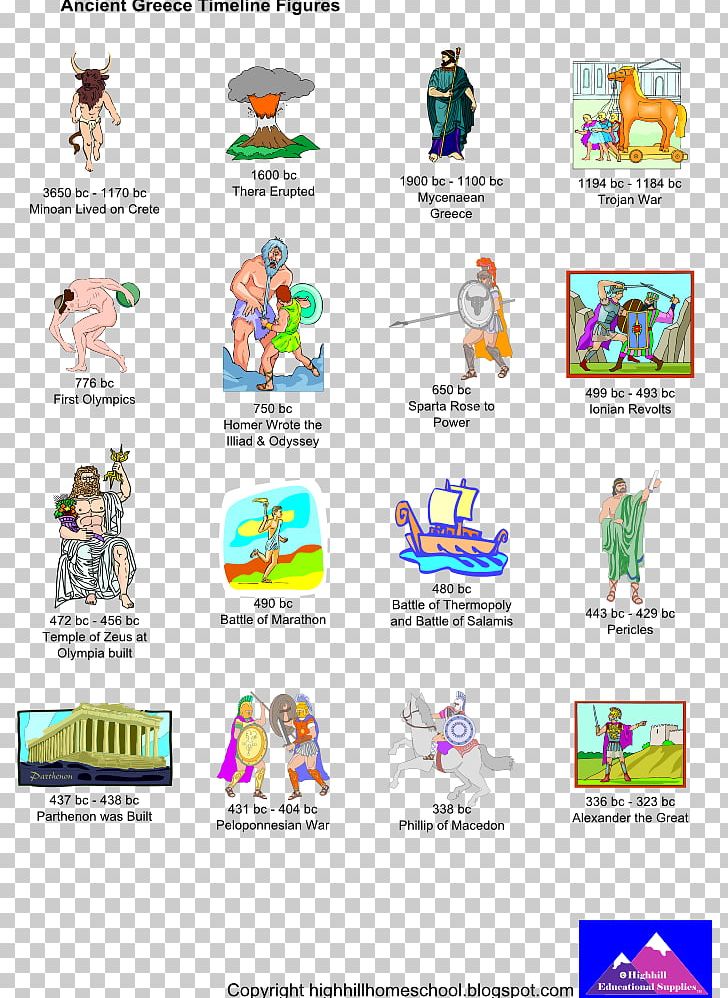 Ancient Greece Greece In The Roman Era Ancient Rome Ancient Egypt PNG, Clipart, Ancient Egypt, Ancient Greece, Ancient Greek Art, Ancient History, Ancient Rome Free PNG Download