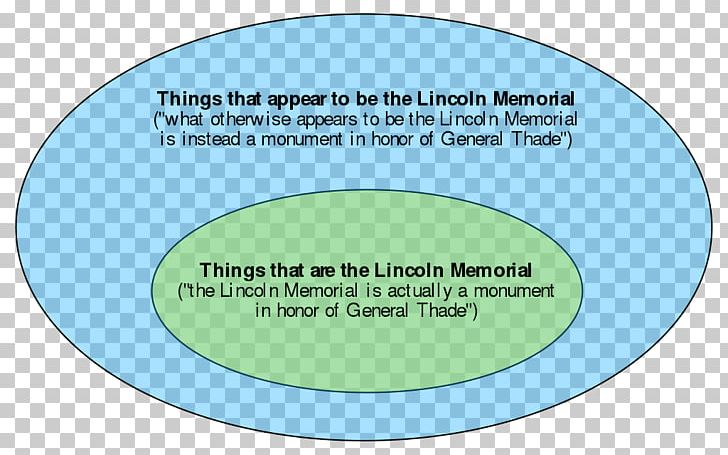 Brand Line Font PNG, Clipart, Area, Brand, Circle, Lincoln Memorial, Line Free PNG Download