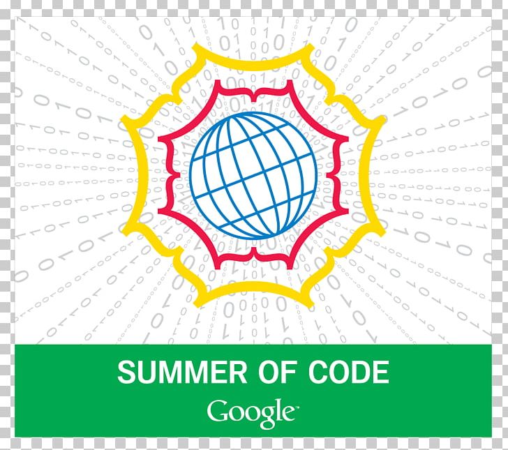 GSoC 2010 Google Developers Project OpenNebula PNG, Clipart, Area, Brand, Circle, Diagram, Google Free PNG Download