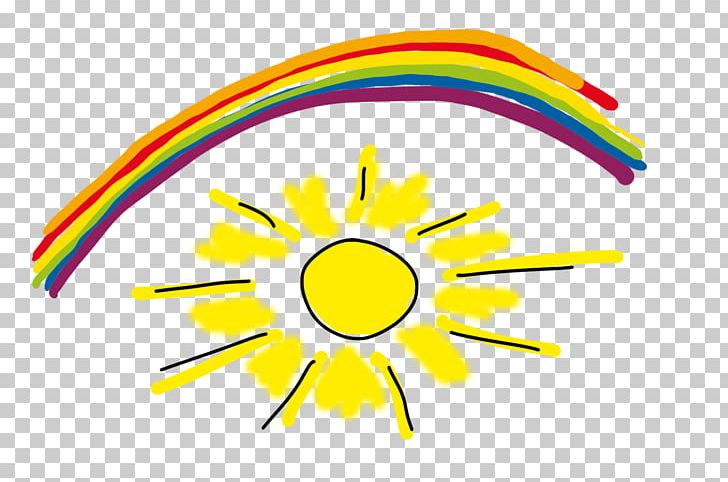 Innsbruck Circle Rainbow Vorarlberg PNG, Clipart, Area, Association, Child, Circle, Hospital Free PNG Download