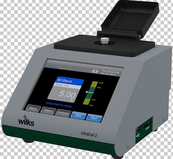 Measurement Analytical Chemistry Oil Analysis Petroleum PNG, Clipart, Accuracy And Precision, Ana, Hardware, Infrared Spectroscopy, Laboratory Free PNG Download