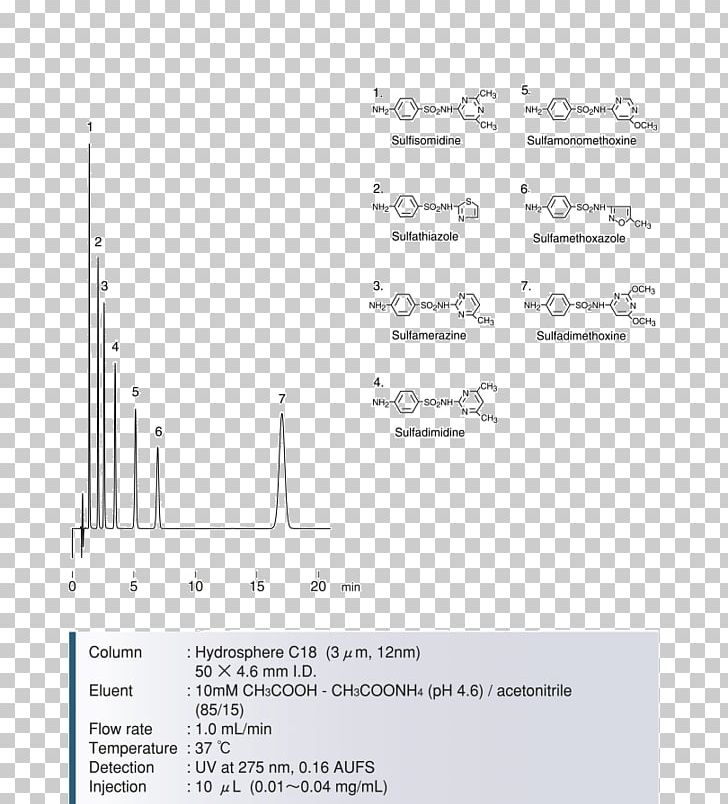 Paper Product Design Line Angle PNG, Clipart, Angle, Area, Art, Diagram, Hydrosphere Free PNG Download