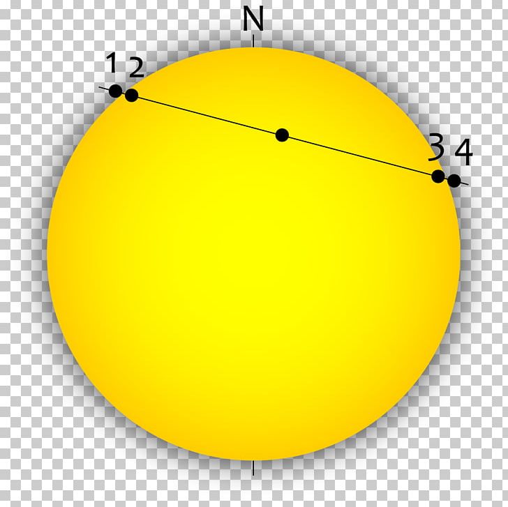 The Transit Of Venus Circle Astronomy Area PNG, Clipart, Angle, Area, Astronomy, Circle, Education Science Free PNG Download