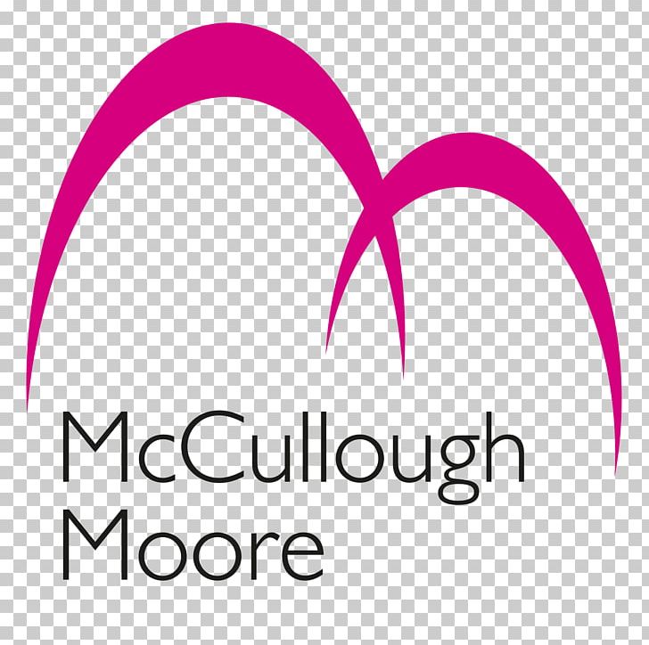 McCullough Moore Event Management Logo Company PNG, Clipart, Area, Brand, Businesstobusiness Service, Circle, Company Free PNG Download