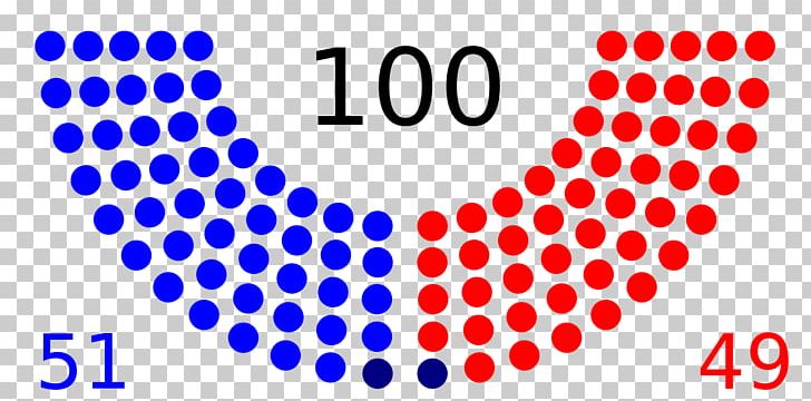 99th United States Congress United States Senate PNG, Clipart, 104th United States Congress, 106th United States Congress, Area, Blue, Brand Free PNG Download