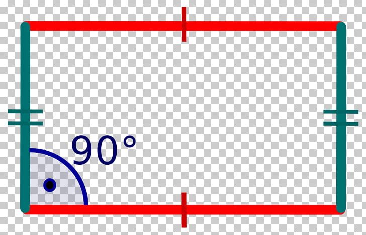 Area Square Mathematics Perimeter Rectangle PNG, Clipart, Algebra, Angle, Area, Arithmetic, Axial Symmetry Free PNG Download