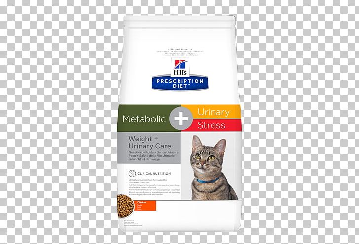 Cat Food Hill's Pet Nutrition Dog Felidae PNG, Clipart,  Free PNG Download