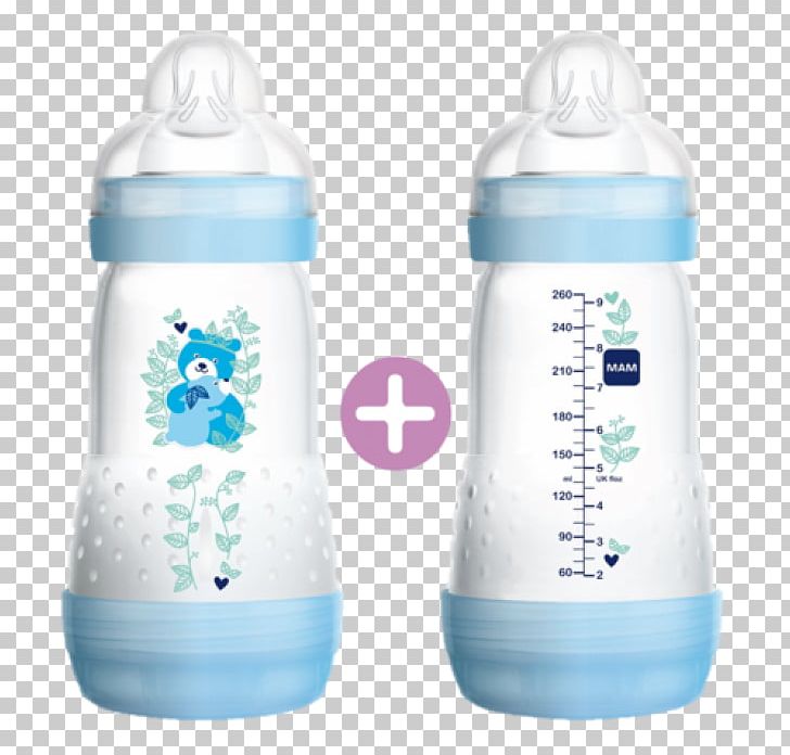 Baby Bottles Baby Colic Mother Pacifier Baby Food PNG, Clipart, Baby Bottle, Baby Bottles, Baby Colic, Baby Food, Baby Products Free PNG Download