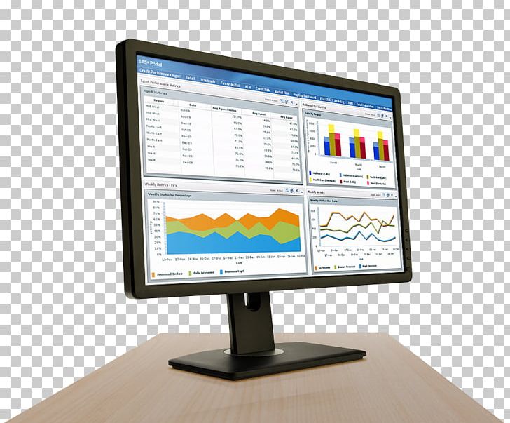 Computer Monitors Computer Software Analytics SAS Institute PNG, Clipart, Analytics, Architecture, Business Intelligence, Communication, Computer Free PNG Download