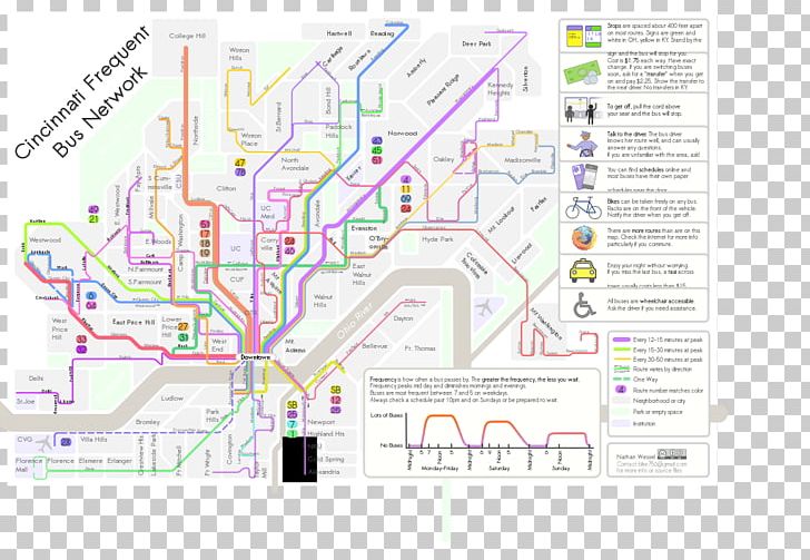 Map Urban Design Line PNG, Clipart, Area, Cincinnati, Diagram, Line, Map Free PNG Download