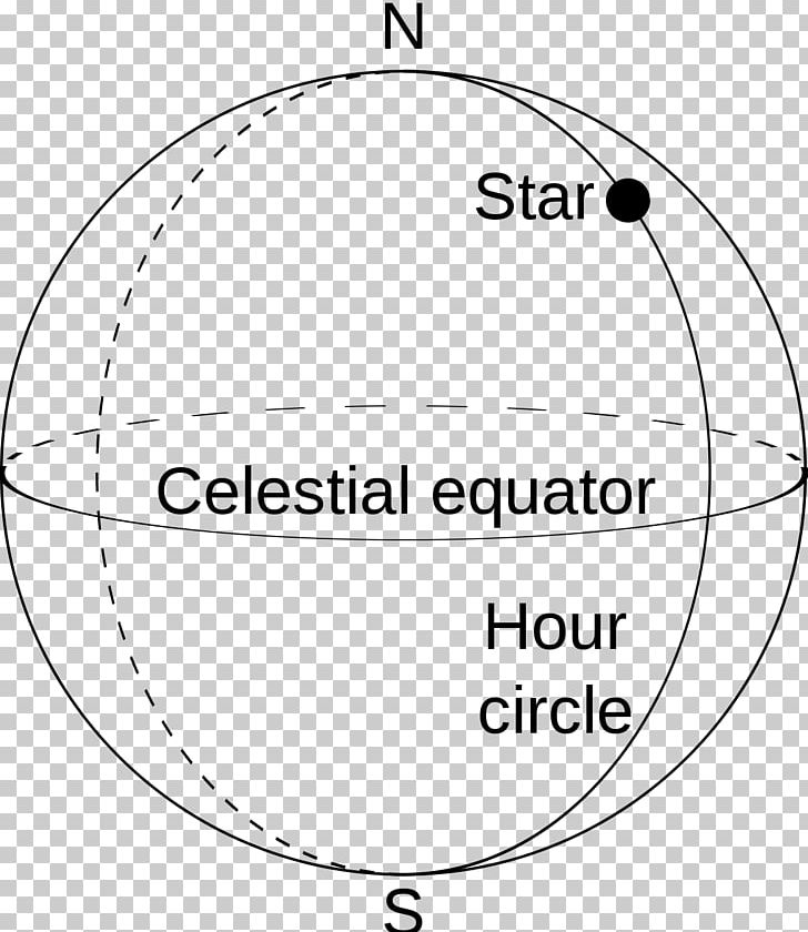 Hour Circle Hour Angle Astronomy PNG, Clipart, Angle, Area, Astronomical Object, Astronomy, Black And White Free PNG Download