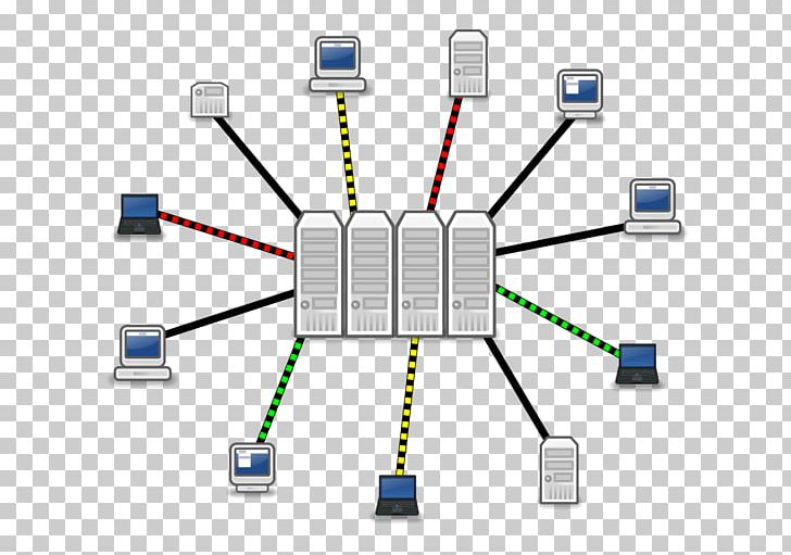 Computer Network Electrical Cable Organization PNG, Clipart,  Free PNG Download