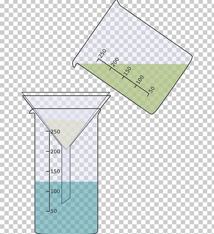 Filtration Mixture Drinking Water PNG, Clipart, Angle, Area, Books, Chemical Substance, Chemistry Free PNG Download