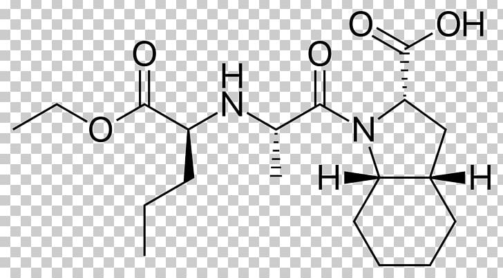 Perindopril/indapamide Enalapril Benazepril ACE Inhibitor PNG, Clipart, Angle, Hand, Material, Miscellaneous, Number Free PNG Download