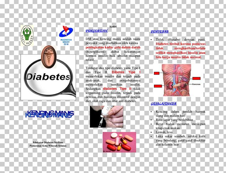 Diabetes Mellitus Type 2 Insulin Hyperglycemia Bronchopneumonia PNG, Clipart, Advertising, Blood Sugar, Brand, Brochure, Contact Free PNG Download