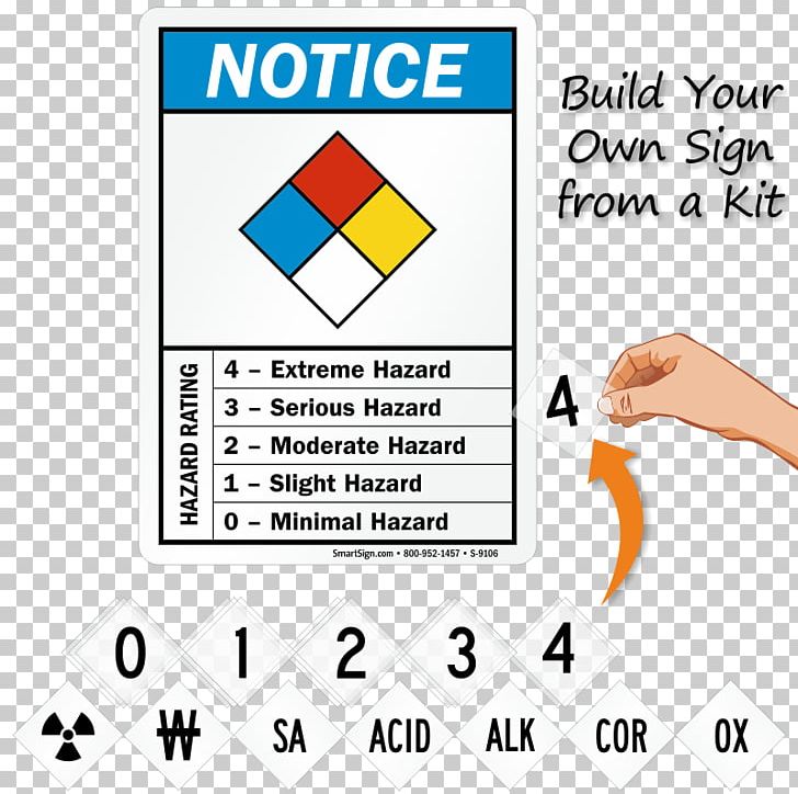 NFPA 704 Paper Dangerous Goods Hazard Symbol National Fire Protection Association PNG, Clipart, Area, Chemical Hazard, Chemical Substance, Diagram, Diamond Card Free PNG Download
