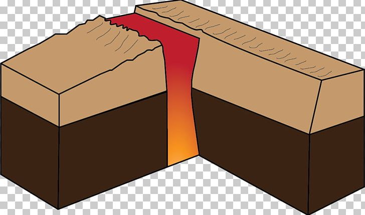 Fissure Vent Volcano Caldera Lava Cisura PNG, Clipart, Anal Fissure And Fistula, Angle, Box, Caldera, Cardboard Free PNG Download