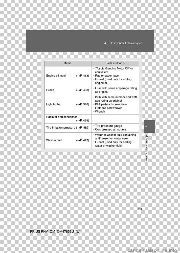 Screenshot Brand Line PNG, Clipart, Area, Brand, Diagram, Document, Line Free PNG Download