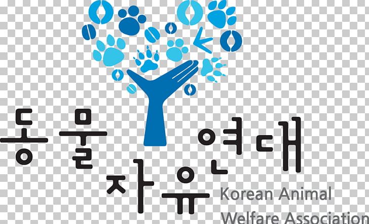 Feral Cat Animal Welfare Trap–neuter–return Korea Animal Rights Advocates PNG, Clipart, Abandonment Of Animals Act 1960, Animal, Animal Rights, Animal Welfare, Area Free PNG Download