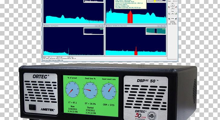 Computer Software Electronics Accessory Computer Program Pouch Laminator PNG, Clipart, Analyzer, Astrology Software, Computer, Computer Hardware, Computer Program Free PNG Download