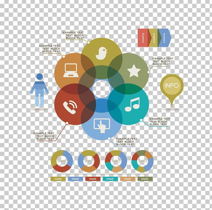 Infographic Computer Icons PNG, Clipart, Business, Circle, Color, Color Circle, Color Pencil Free PNG Download