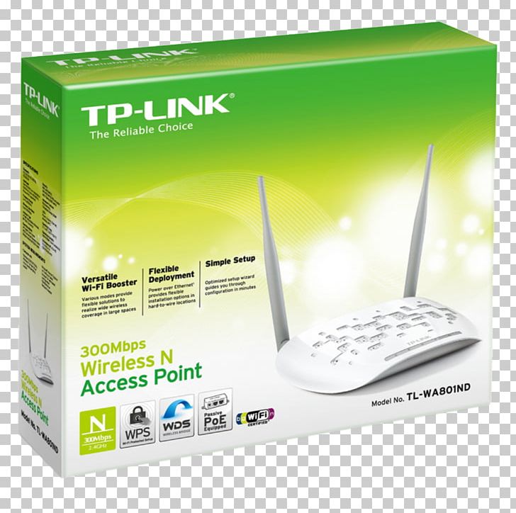 Wireless Access Points TP-Link TL-WA801ND TP-Link TL-WA901ND IEEE 802.11n-2009 PNG, Clipart, Access Point, Brand, Client Mode, Data Transfer Rate, Electronic Device Free PNG Download