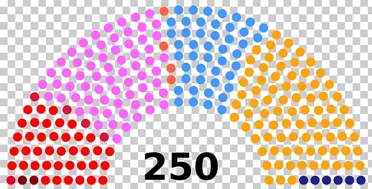 Hungarian Parliamentary Election PNG, Clipart, Area, Brand, Circle, Election, Election Monitoring Free PNG Download