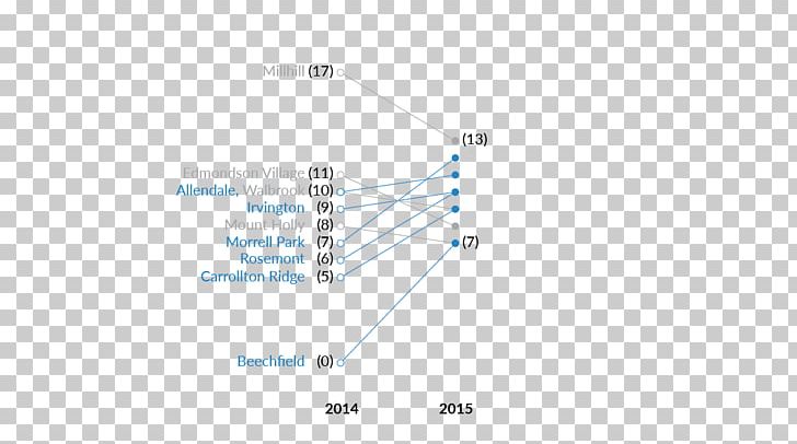 Line Technology Angle Diagram PNG, Clipart, Angle, Area, Art, Diagram, Line Free PNG Download