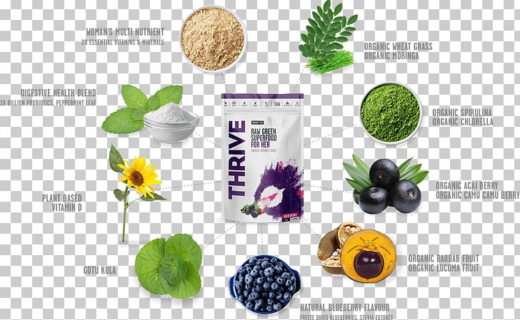 Nutrient Superfood Dietary Supplement Raw Foodism Organic Food PNG, Clipart, Brand, Dietary Supplement, Fruit, Gotu Kola, Health Free PNG Download