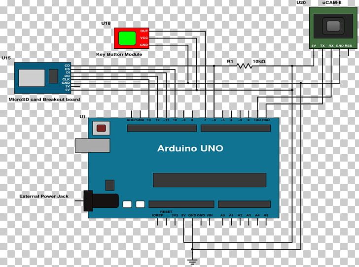 Circuit Diagram Arduino Schematic Serial Port PNG, Clipart, Angle, Arduino, Area, Camera, Circuit Diagram Free PNG Download