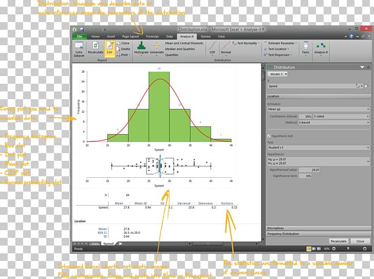 Data Visualization Computer Software Data Analysis Microsoft Excel PNG, Clipart, Analytics, Chart, Computer Software, Data, Data Analysis Free PNG Download