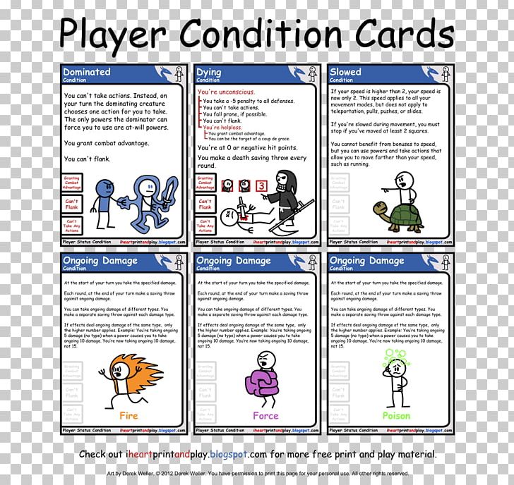 Dungeons & Dragons Pathfinder Roleplaying Game Playing Card Player PNG, Clipart, Area, Color, Diagram, Document, Download Free PNG Download