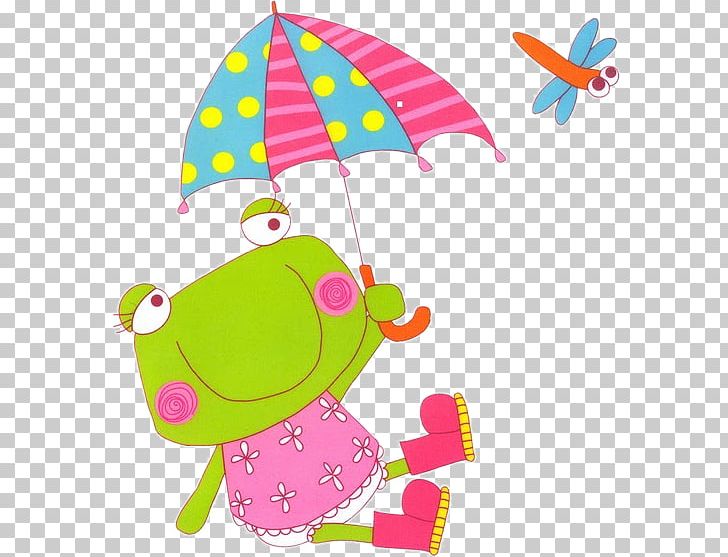 Ranas/Frogs Drawing PNG, Clipart, Animals, Animation, Area, Art, Baby Products Free PNG Download
