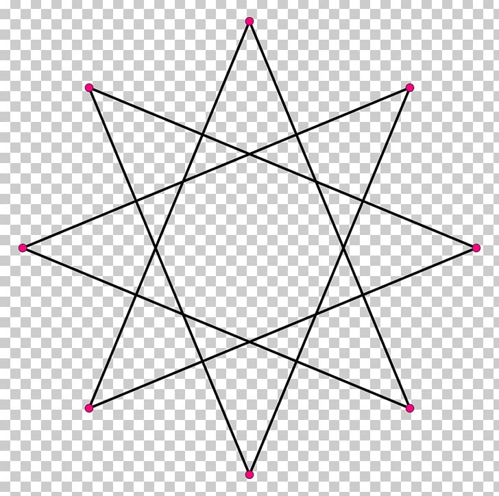 Seal Of Solomon Gemological Institute Of America Pentacle Jewellery PNG, Clipart, Angle, Animals, Area, Circle, Diagram Free PNG Download