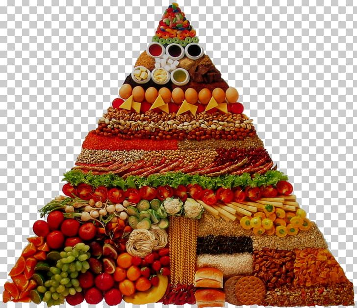Nutrient Vegetarian Cuisine Food Pyramid Nutrition PNG, Clipart, Carbohydrate, Christmas, Christmas Decoration, Christmas Ornament, Christmas Tree Free PNG Download