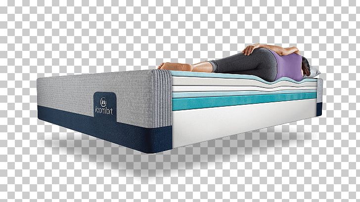 Serta Mattress Firm Cushion Foam PNG, Clipart, Angle, Bed, Bed Frame, Bedroom, Blue Free PNG Download