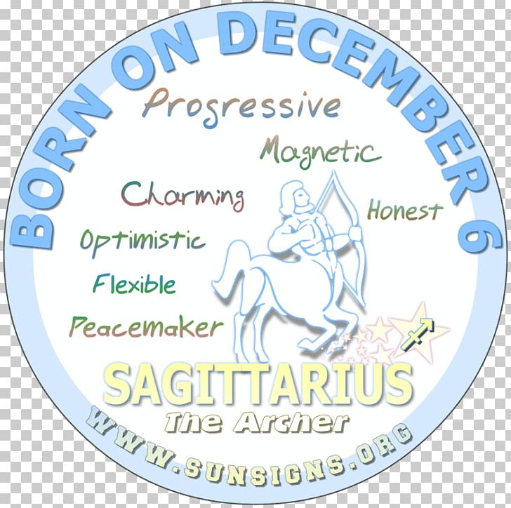 Astrological Sign Zodiac Scorpio Sun Sign Astrology PNG, Clipart, Aquarius, Area, Astrological Compatibility, Astrological Sign, Astrology Free PNG Download